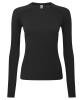 Onna by Premier Women’s Unstoppable Fresh Underscrub Baselayer Black