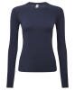 Onna by Premier Women’s Unstoppable Fresh Underscrub Baselayer Navy